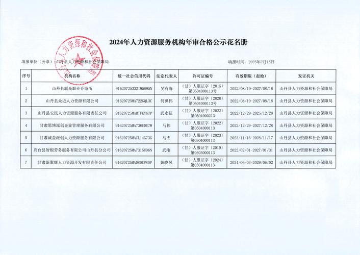 政府檔案袋印刷尺寸規范文件