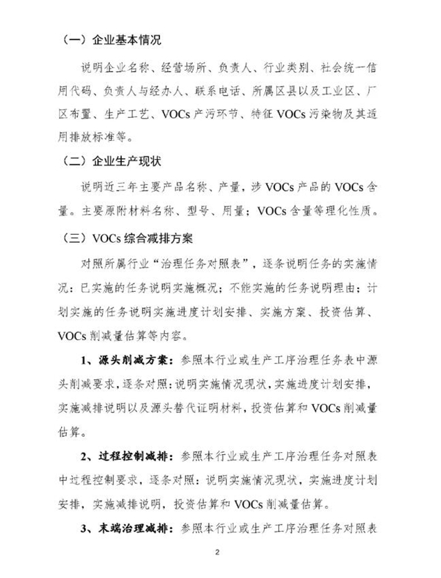 秦皇島海港區印刷廠VOCs治理進度