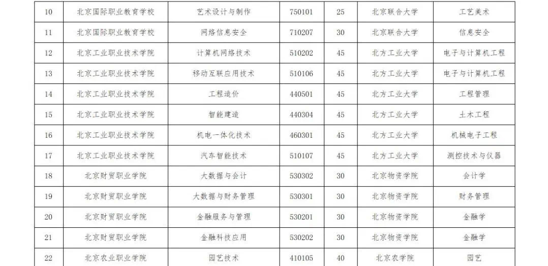 北京教育機構招生簡章印刷