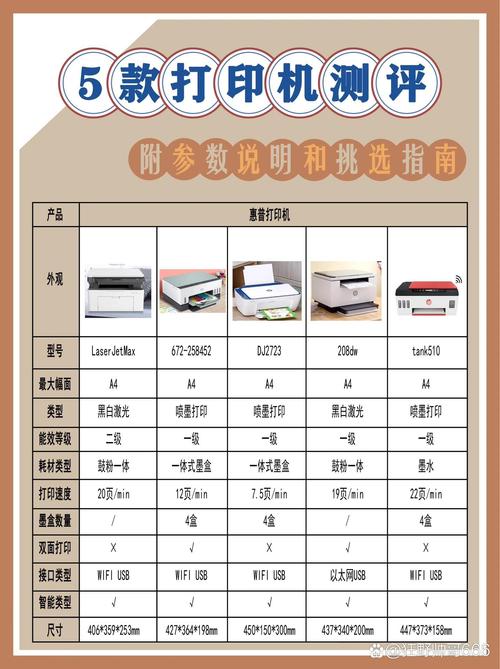 數碼打樣與成品色差調整方案