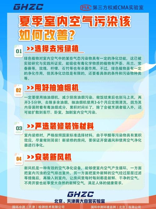 印刷行業VOCs排放治理政策