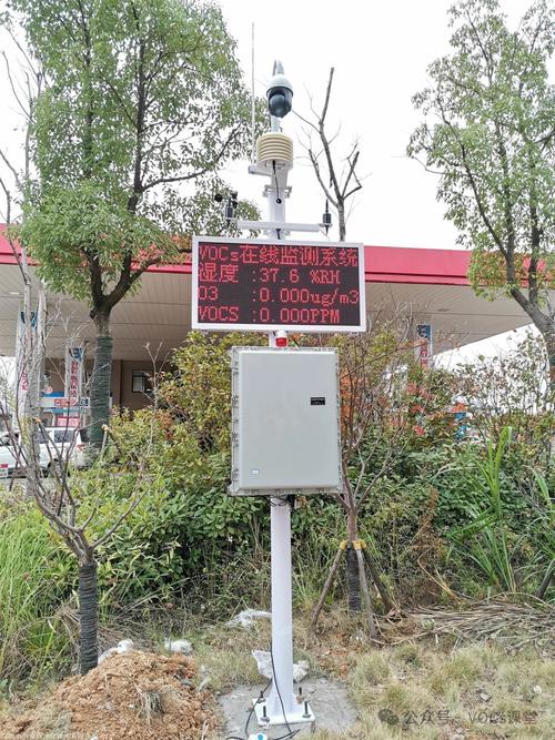 印刷行業VOCs排放治理政策