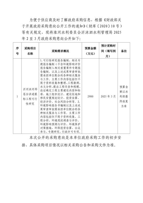印刷行業VOCs排放治理政策