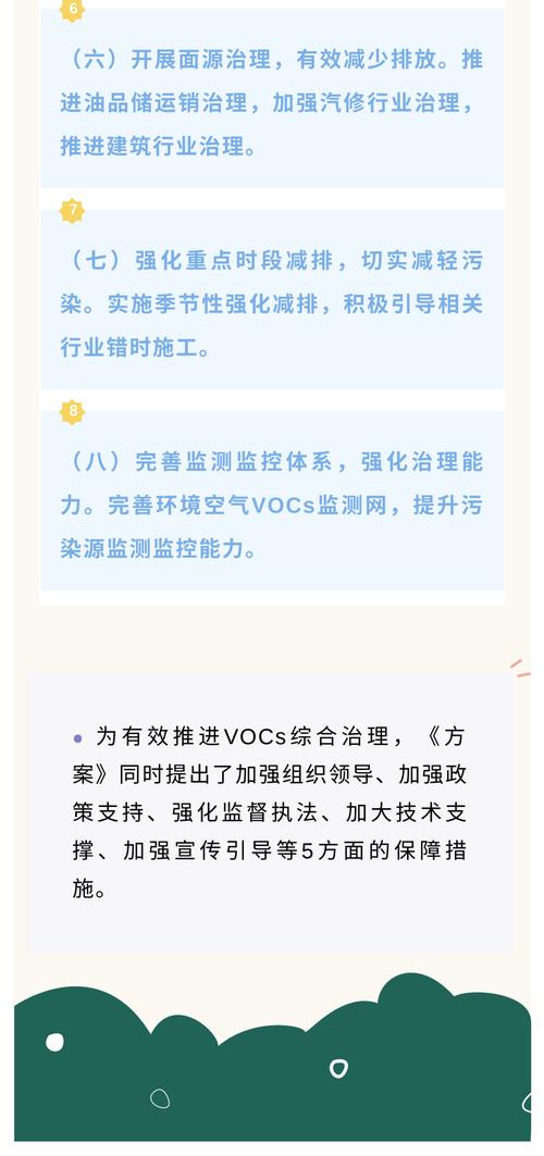 印刷行業VOCs排放治理政策