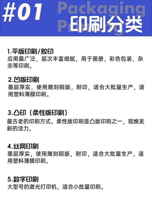 北京畫冊印刷廠